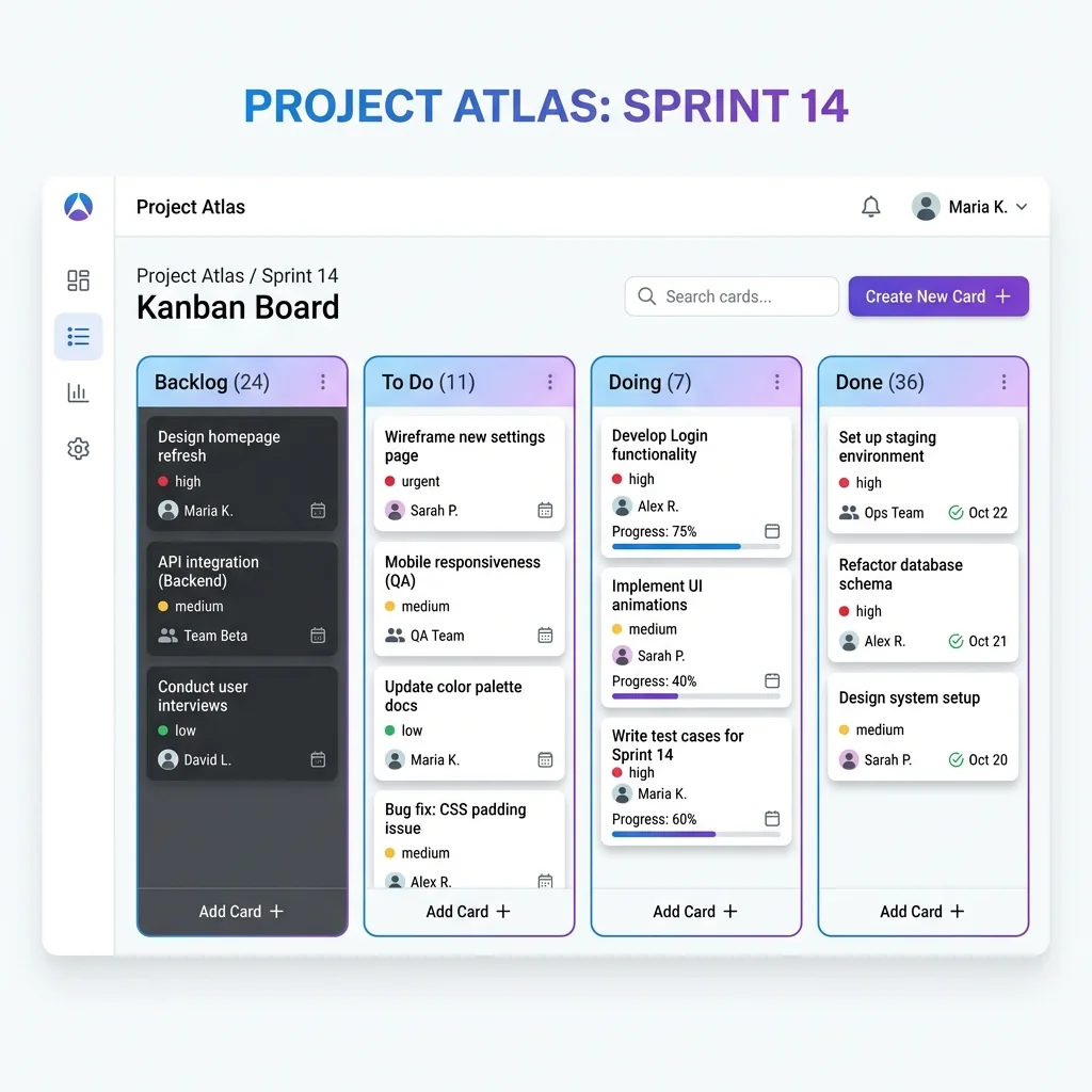 Kanban Boards Screenshot